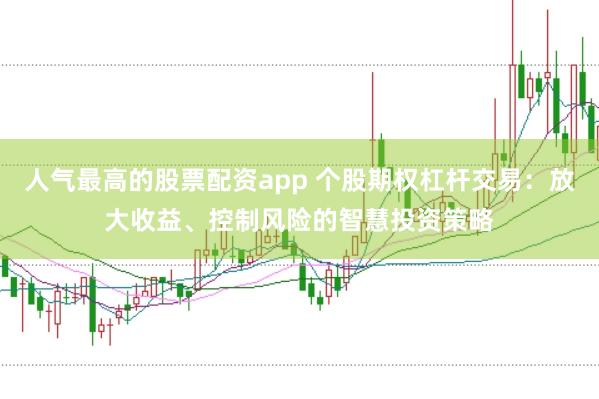 人气最高的股票配资app 个股期权杠杆交易：放大收益、控制风险的智慧投资策略