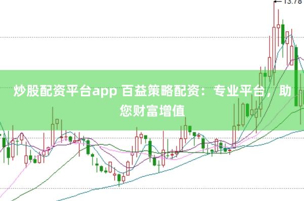 炒股配资平台app 百益策略配资：专业平台，助您财富增值