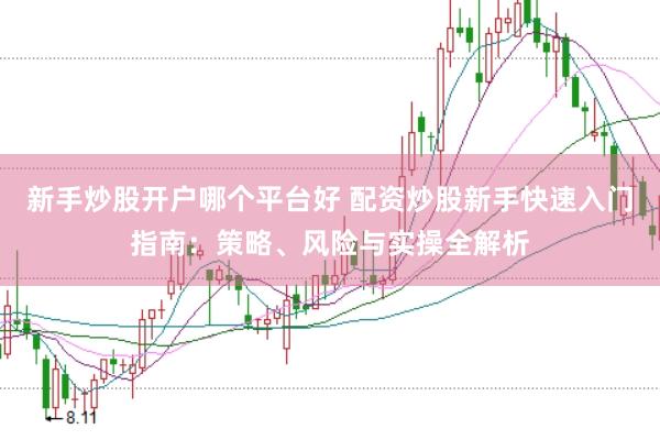 新手炒股开户哪个平台好 配资炒股新手快速入门指南：策略、风险与实操全解析