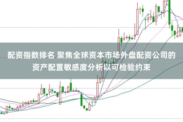 配资指数排名 聚焦全球资本市场外盘配资公司的资产配置敏感度分析以可检验约束