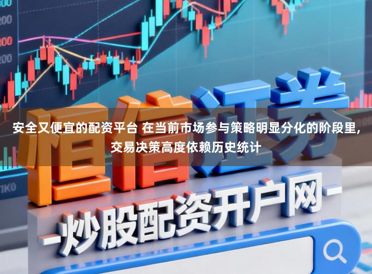 安全又便宜的配资平台 在当前市场参与策略明显分化的阶段里,交易决策高度依赖历史统计