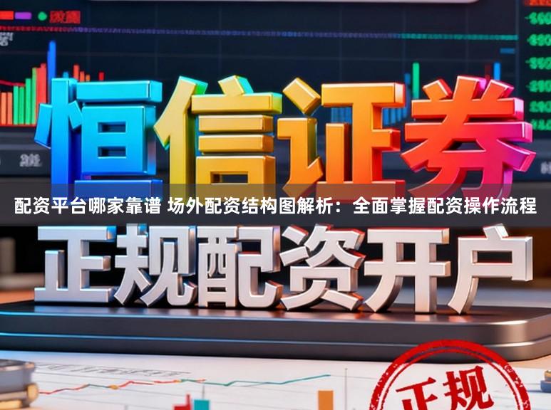 配资平台哪家靠谱 场外配资结构图解析：全面掌握配资操作流程